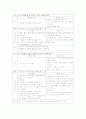 노인실습 케이스스터디(척추관협착증, 쇼그렌증후군) 13페이지