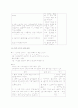 응급실 케이스 스터디 5페이지