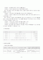 [사회복지학]사회복지프로그램 2페이지