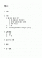 촉매 특성 분석 결과레포트 2페이지