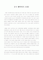 중국 해외여행 소감문 1페이지