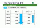 인터파크에 관하여 8페이지