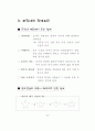 효과적인 의사소통 25페이지