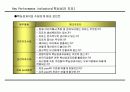 목표관리에 관하여 23페이지