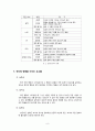 귀인이론에 관하여 8페이지