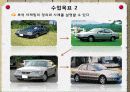 마케팅의 종류 12페이지