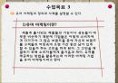 마케팅의 종류 14페이지
