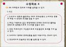 마케팅의 종류 19페이지