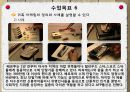 마케팅의 종류 22페이지