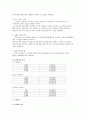 매경닷컴에 관하여 7페이지