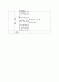이청준 눈길 교수학습지도안 4페이지
