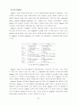 전자공학 졸업논문 '블루투스의 응용과 발전방향' 50페이지 분량 [직접 제작] 34페이지