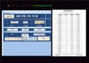Access 프로젝트 소개 PPT (중고서적판매 프로그램) 13페이지