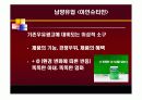 KTF와 박카스의 소비자 광고 캠페인 마케팅 전략 분석 20페이지