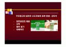 KTF와 박카스의 소비자 광고 캠페인 마케팅 전략 분석 21페이지