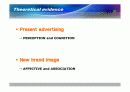 KTF SWOT Market Analysis  13페이지