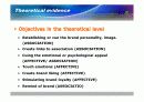 KTF SWOT Market Analysis  14페이지