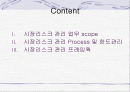 은행의 리스크 관리 현황  2페이지