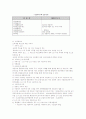 증권 상품에 대한 이해 11페이지
