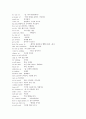 토플(Toefl) 시험에 직결되는 영어숙어 2514개 11페이지
