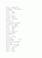 토플(Toefl) 시험에 직결되는 영어숙어 2514개 15페이지