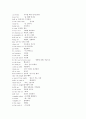 토플(Toefl) 시험에 직결되는 영어숙어 2514개 22페이지