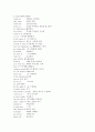 토플(Toefl) 시험에 직결되는 영어숙어 2514개 31페이지