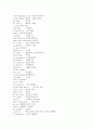 토플(Toefl) 시험에 직결되는 영어숙어 2514개 44페이지