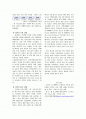 과학기술문서 - 석면보고서 2페이지