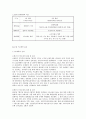 국내 금융산업의 구조조정과 경쟁력 강화전략 11페이지