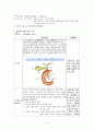 일반외과 담석 케이스 3페이지