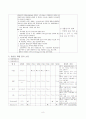 ( A+ ) 협심증 케이스 스터디  8페이지
