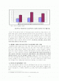교육재정 경제학관점에서 보는 외국어고등학교 폐지문제 2페이지