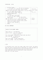 사회복지학과 - 사회복지 현장실습: 보육시설 7페이지