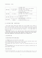 사회복지학과 - 사회복지 현장실습: 보육시설 9페이지