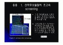 단백질칩(Protein chip)의 응용 6페이지