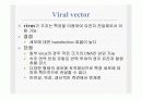 전달시스템(Delivery system)의 정의및 유형 4페이지