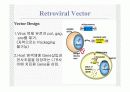 전달시스템(Delivery system)의 정의및 유형 6페이지
