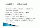 랩온어칩,Lab-on-a-Chip(LOC)에 대한 조사및 응용 12페이지