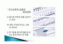 랩온어칩,Lab-on-a-Chip(LOC)에 대한 조사및 응용 13페이지