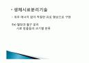 랩온어칩,Lab-on-a-Chip(LOC)에 대한 조사및 응용 24페이지