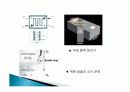 랩온어칩,Lab-on-a-Chip(LOC)에 대한 조사및 응용 25페이지