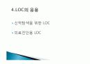 랩온어칩,Lab-on-a-Chip(LOC)에 대한 조사및 응용 26페이지