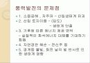 녹색 성장을 이루기 위한 접근방법  14페이지