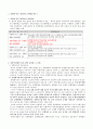 합병 및 분할 등에 관한 특례 6페이지