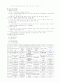 국제관계의 이해[건양대_교양_기말고사] 10페이지