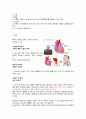 심근경색 MI 2페이지