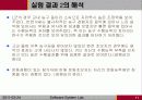 음악이 운동신경에 미치는 영향 11페이지
