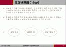 음악이 운동신경에 미치는 영향 12페이지
