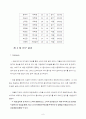 [사회과학] 이종격투기(PRIDE)에 대한 소비자 마케팅 전략 분석 8페이지